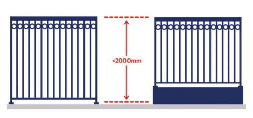Min height for a boundary railing